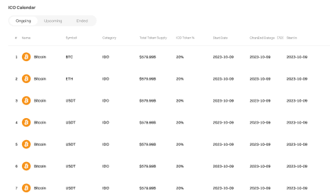 Calendario de las ICO